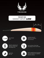 Infographic showcasing Trogon cricket with a low middle and showing the benefits of a low middle