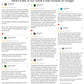Trogon good reviews