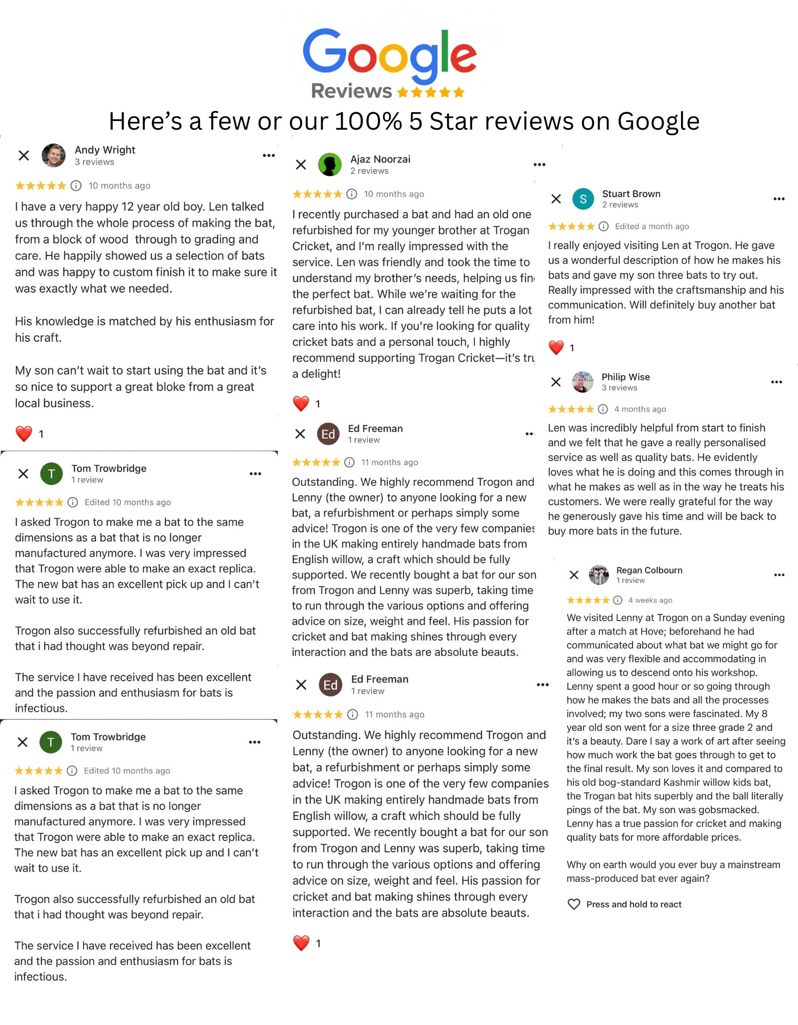 Trogon good reviews