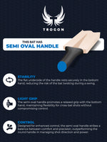 Trogon cricket oval handle description showing the benefits of using an oval handle on your cricket bat.